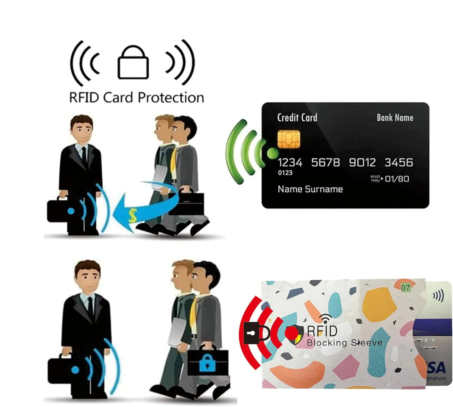 8 RFID Blocking Sleeve Credit Card Sleeves Protector Holder Anti RFID Identity Theft Protection Slim Fit Wallet/Purse(White)