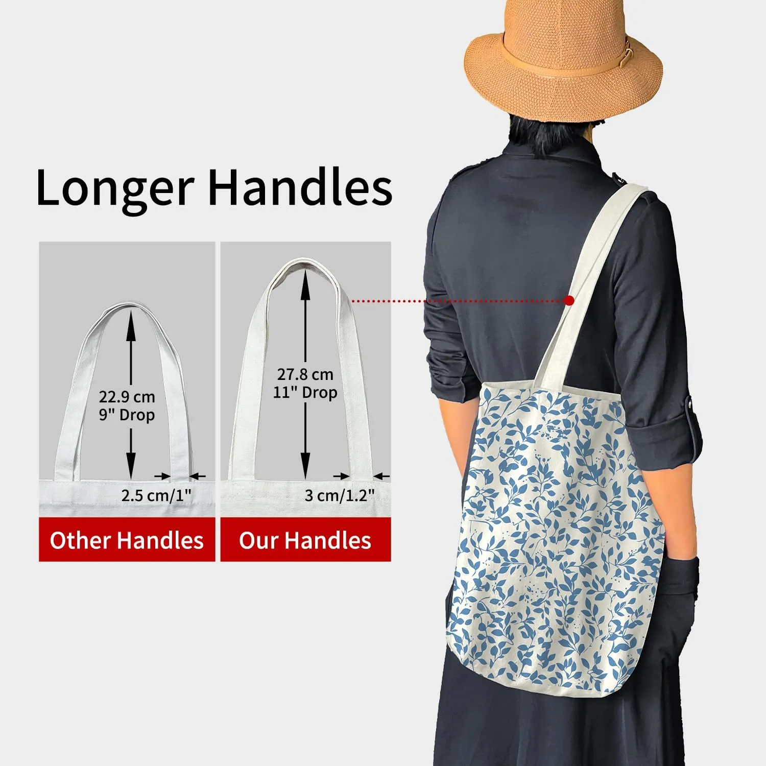 Canvas Tote Bag for Women, Aesthetic Tote Bag with Zipper Pocket for Grocery Travel Work Gift, Canvas Shopping Bag