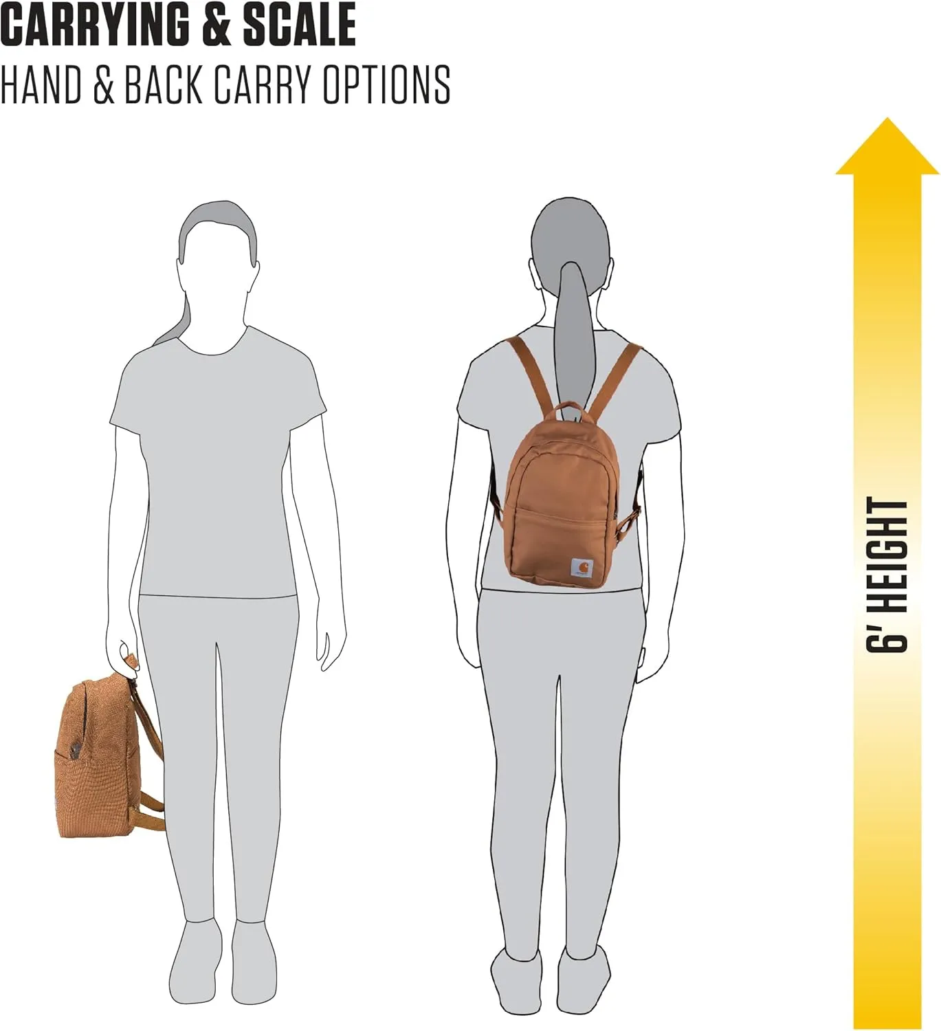 Carhartt Classic Mini, Durable, Water-Resistant Backpack with Adjustable Shoulder Straps, Port, One Size