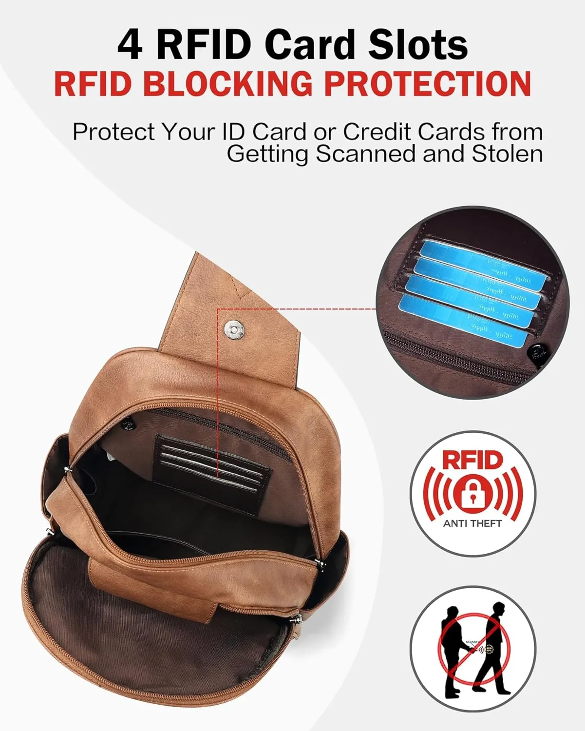 FADEON Sling Bag for Women Large Crossbody Purse Sling Backpack PU Leather Designer Anti Theft Sling Bags 4 RFID Card Slot