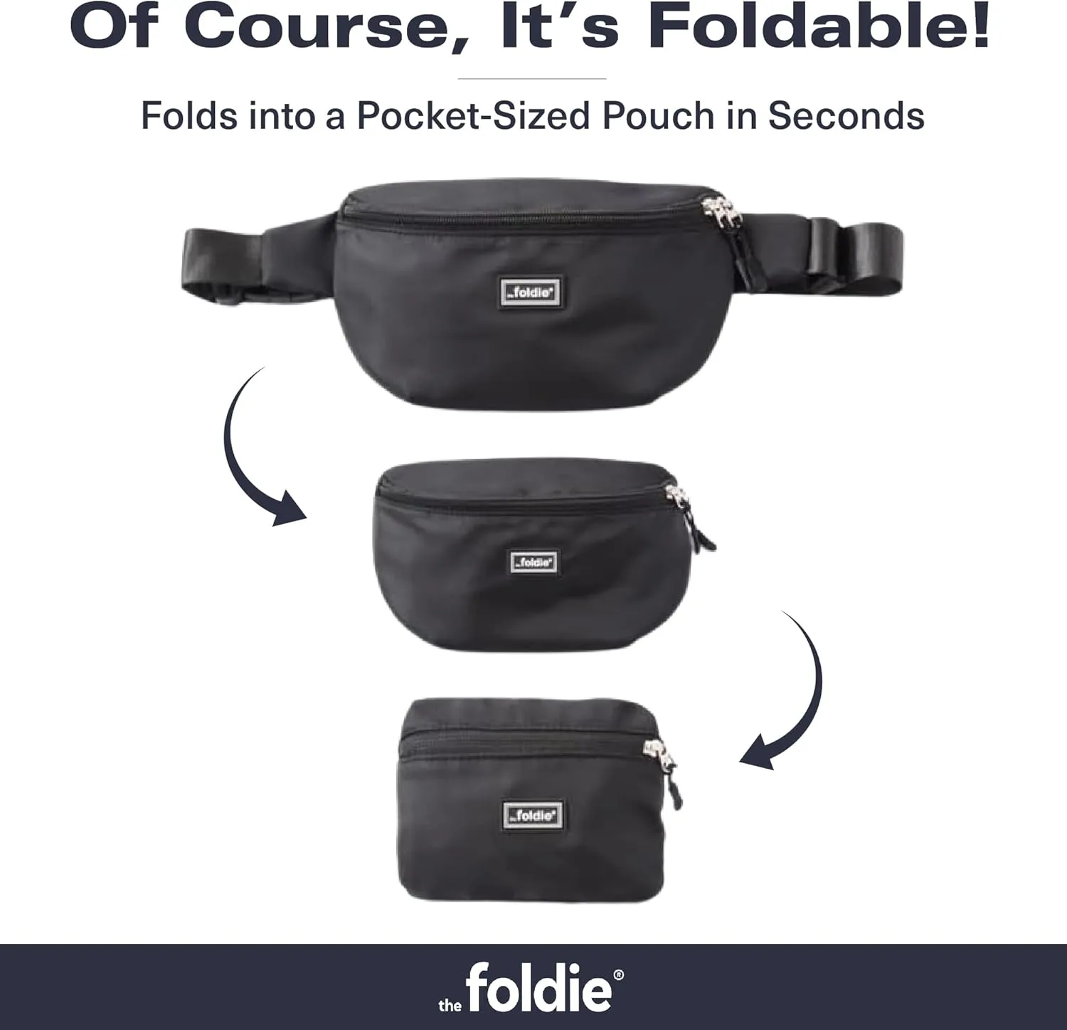 Foldable Crossbody Bags for Women & Men - Anti-Theft RFID-Safe Fanny Pack with Smart Lockable Zippers and Cut-Resistant Strap - Lightweight Waist Pack for Travel & Everyday Use - Teal