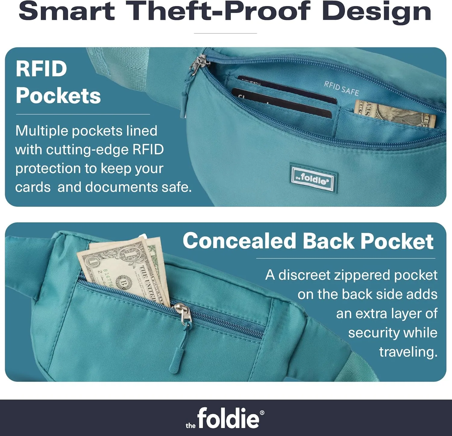Foldable Crossbody Bags for Women & Men - Anti-Theft RFID-Safe Fanny Pack with Smart Lockable Zippers and Cut-Resistant Strap - Lightweight Waist Pack for Travel & Everyday Use - Teal