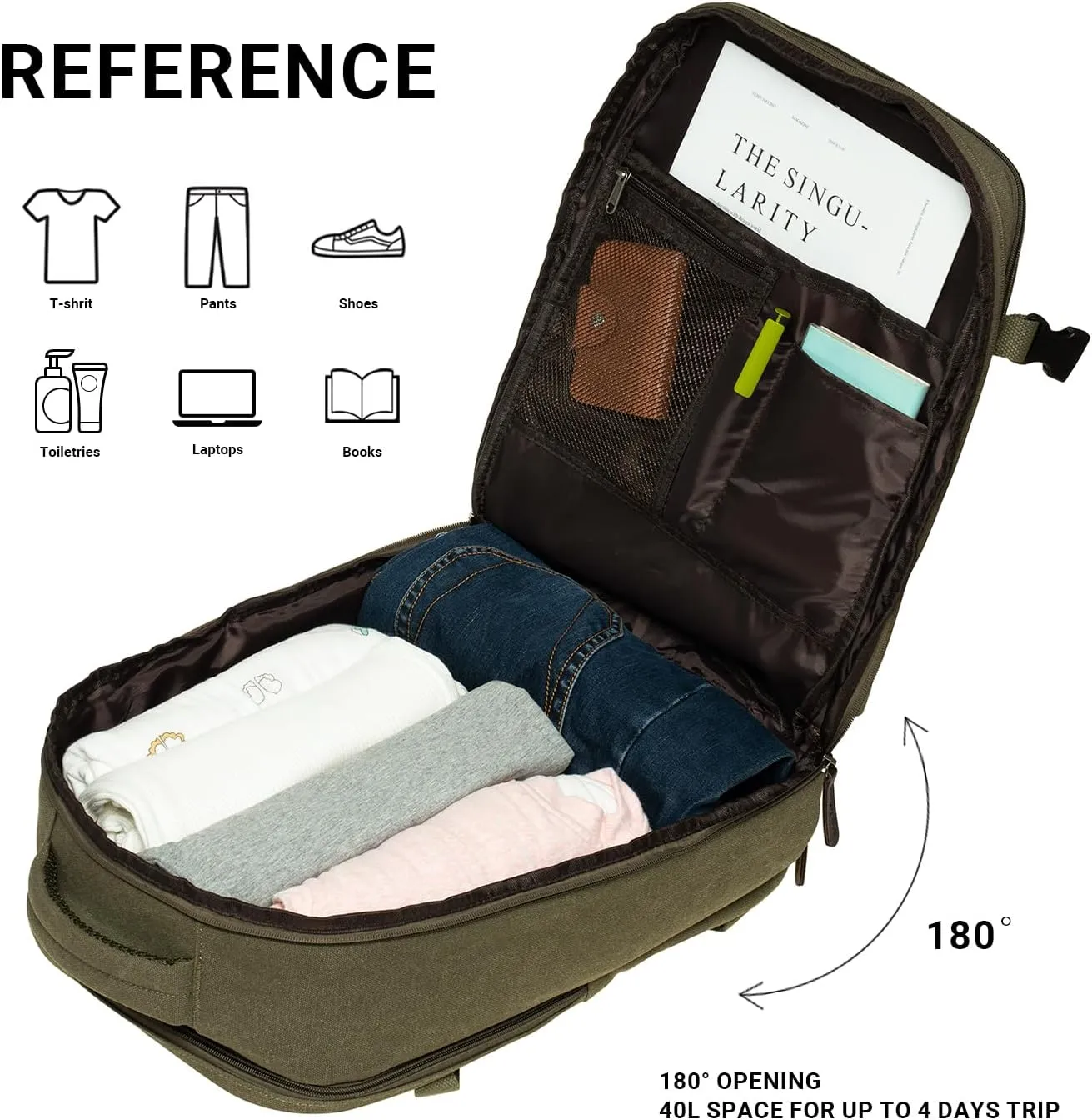 KAUKKO Canvas Travel Backpack, Personal Item Airline Approved, Carry On Backpack with Multi-Pockets and Shoe Pouch, fit 15.6 inch Laptop, 40L Weekender Bag, 11-ARMYGREEN