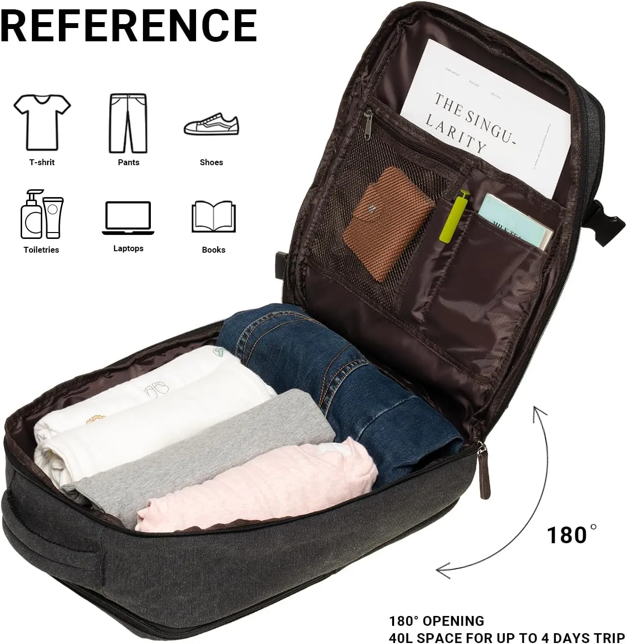 KAUKKO Canvas Travel Backpack, Personal Item Airline Approved, Carry On Backpack with Multi-Pockets and Shoe Pouch, fit 15.6 inch Laptop, 40L Weekender Bag, 11-BLACK