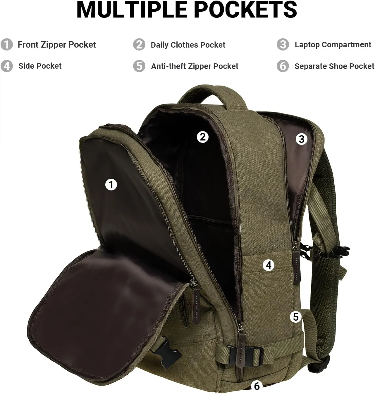 KAUKKO Thick Canvas Travel Backpack, Flight Approved Carry On Backpack with Shoe Pouch and 15.6 inch Laptop Compartment, 40L Luggage Casual Daypack Weekender Bag 10-ARMYGREEN