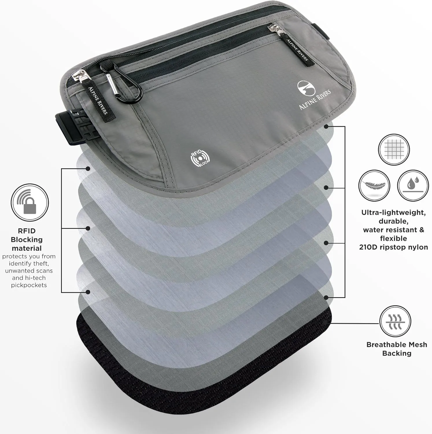 Money Belt - RFID Blocking Hidden Travel Wallet with 7 Bonus Sleeves