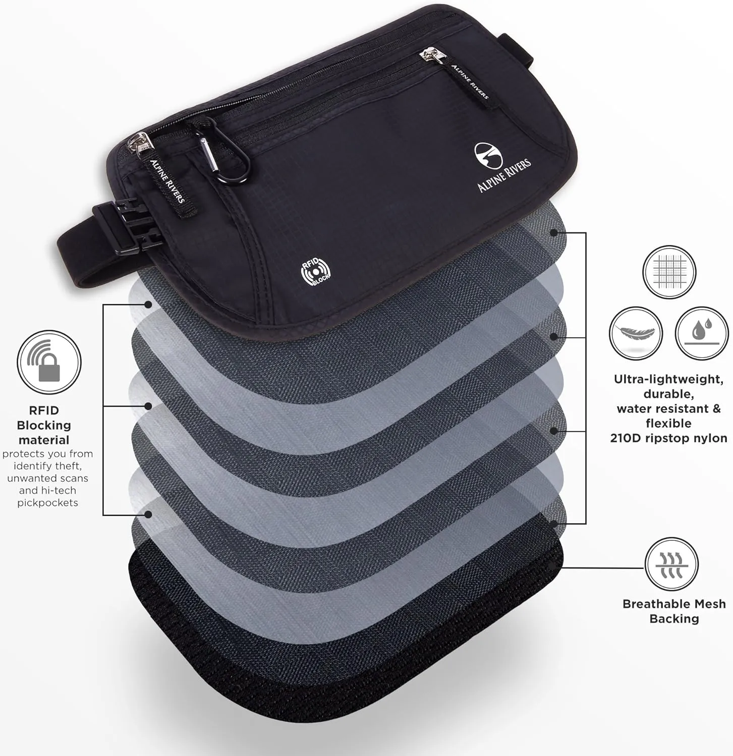 Money Belt - RFID Blocking Hidden Travel Wallet with 7 Bonus Sleeves