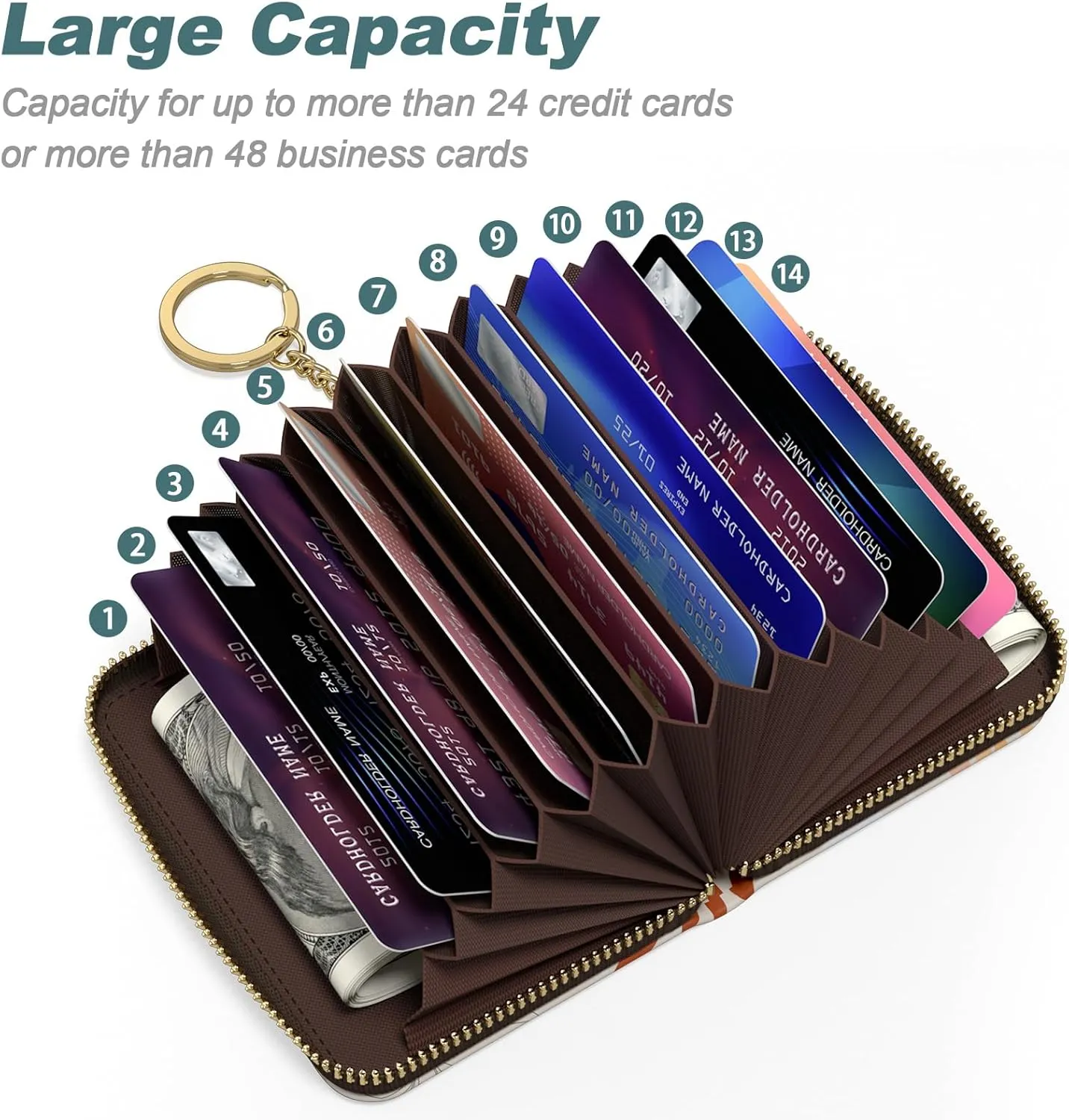 Nipichsha Credit Card Holder, Small RFID Card Wallet for Women, Slim Leather Card Holder Wallet, Credit Card Wallet Organizer, Pocket Business Card Case with Zipper & Keychain, Abstract Art Leaf