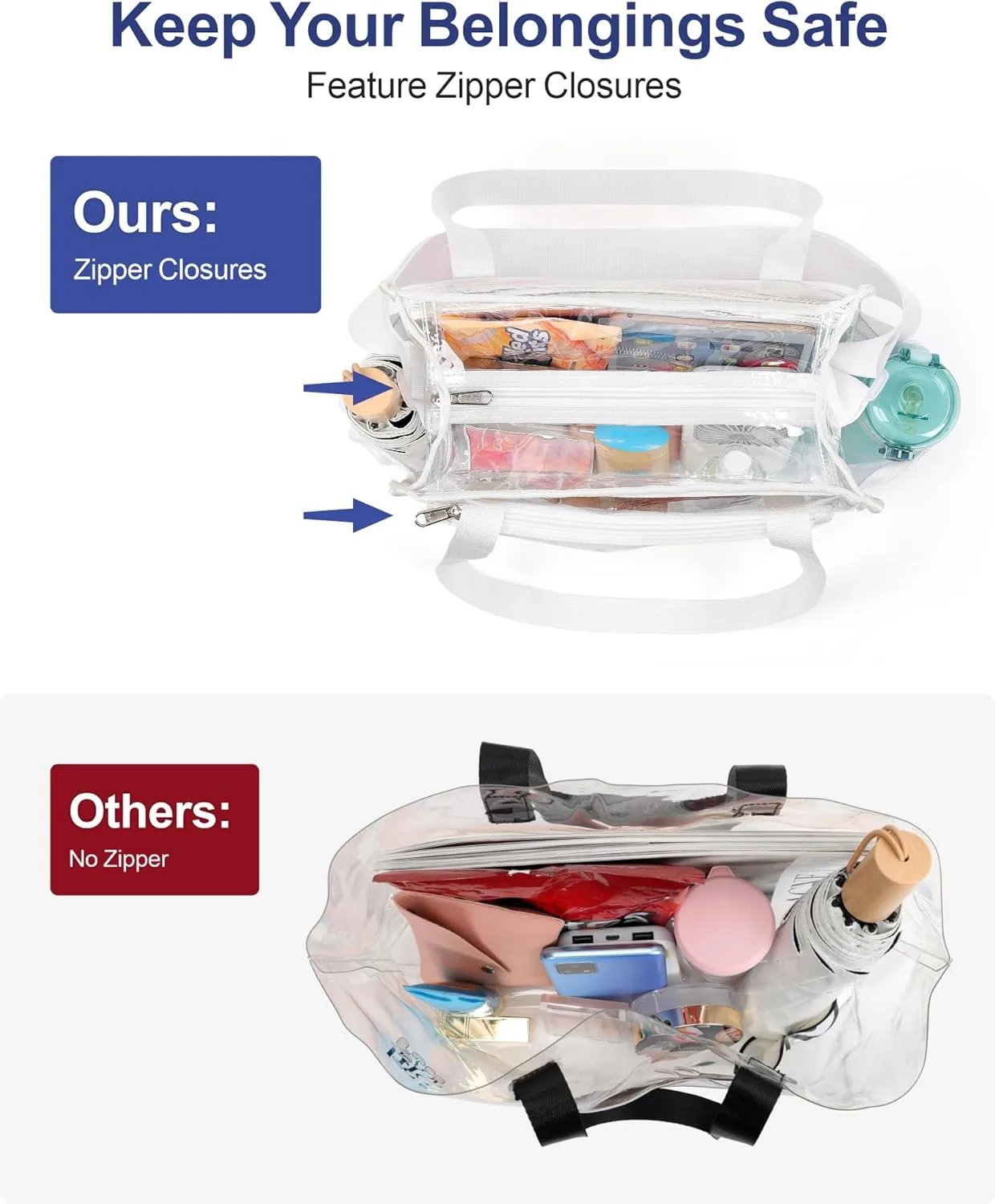 PACKISM Clear Bag 12x6x12 Stadium Approved - Clear Tote Bag for Sport Events Game Day Concert and Work