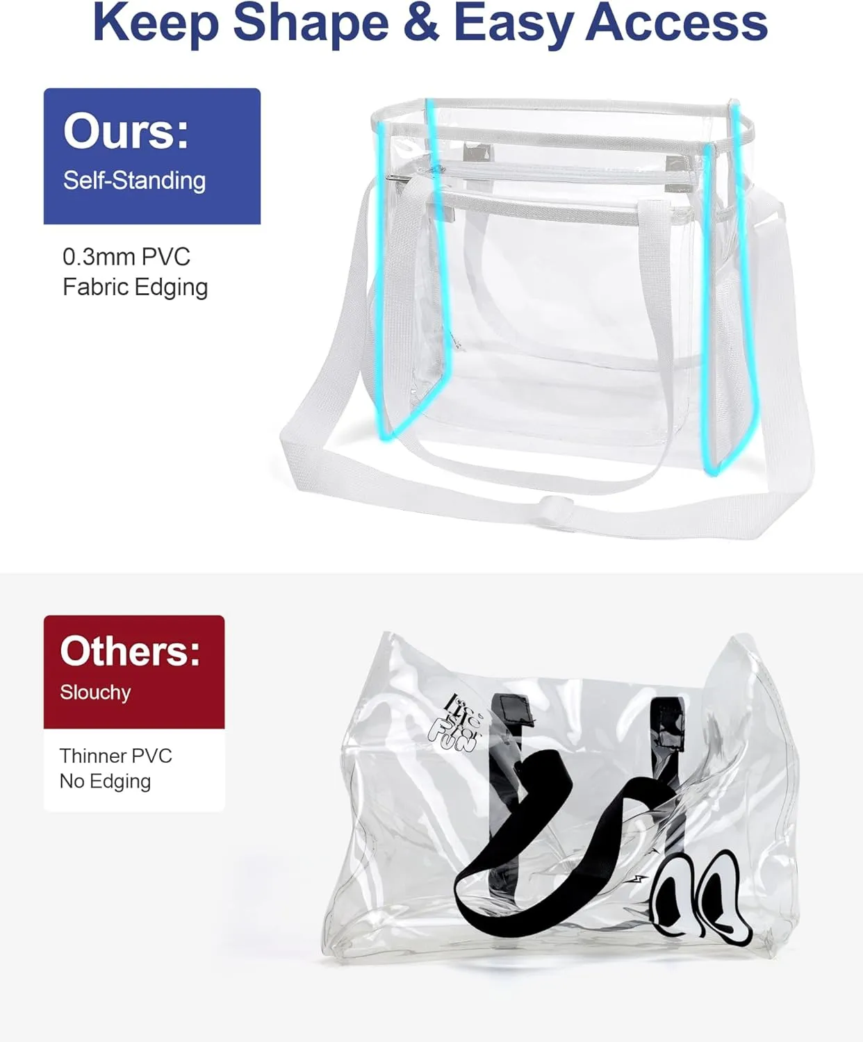PACKISM Clear Bag 12x6x12 Stadium Approved - Clear Tote Bag for Sport Events Game Day Concert and Work