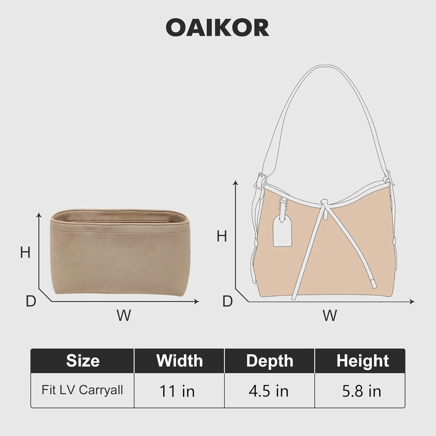 Purse Organizer Insert Compatible with LV Carryall PM and More, Velvet Bag Organizer for Tote Handbag, Bag Insert for Women (PM-Beige-Velvet)