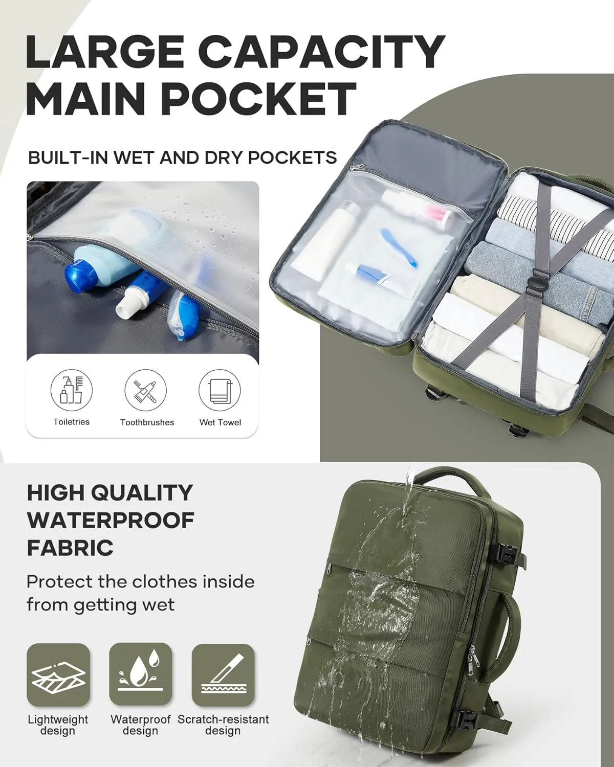 Travel Backpack For Women Men Carry On Backpack For Traveling On Airplanes Personal Item Travel Bag laptop backpacks